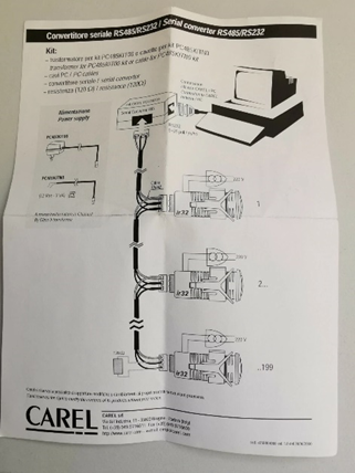 Convertidor RS 232 / RS 485 optpaislado Carel